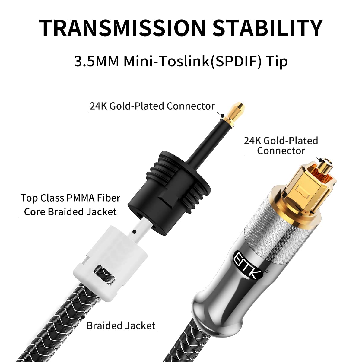 24K Gold-Plated Toslink to Mini Toslink Cable (6ft/2M) - Digital Optical Audio Cable with 3.5mm Mini Plug for
