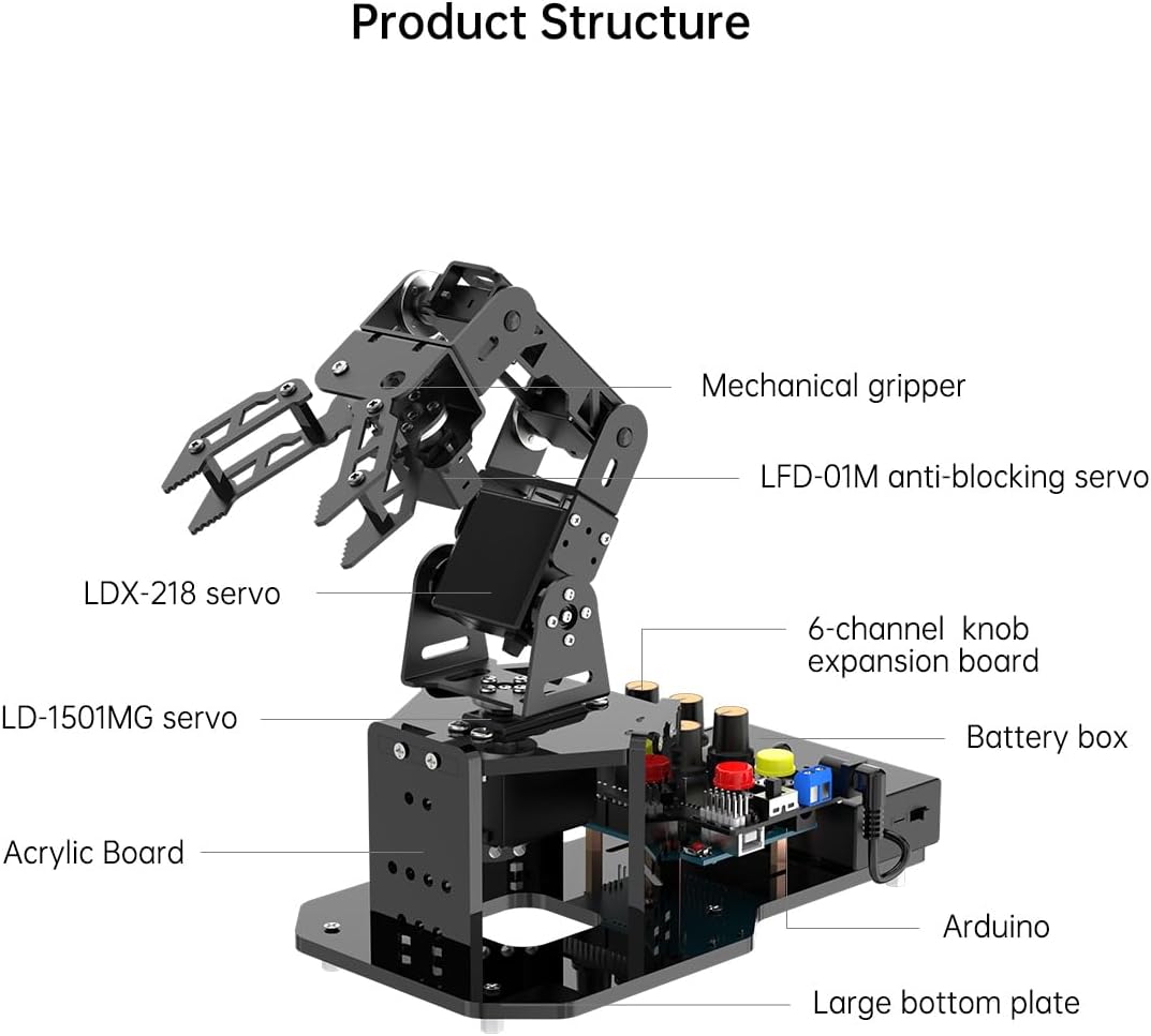 Robotic Arm with Arduino 5DOF/Axis AI Smart Robot Arm Open Source STEM Educational Building Robotics & Engineering