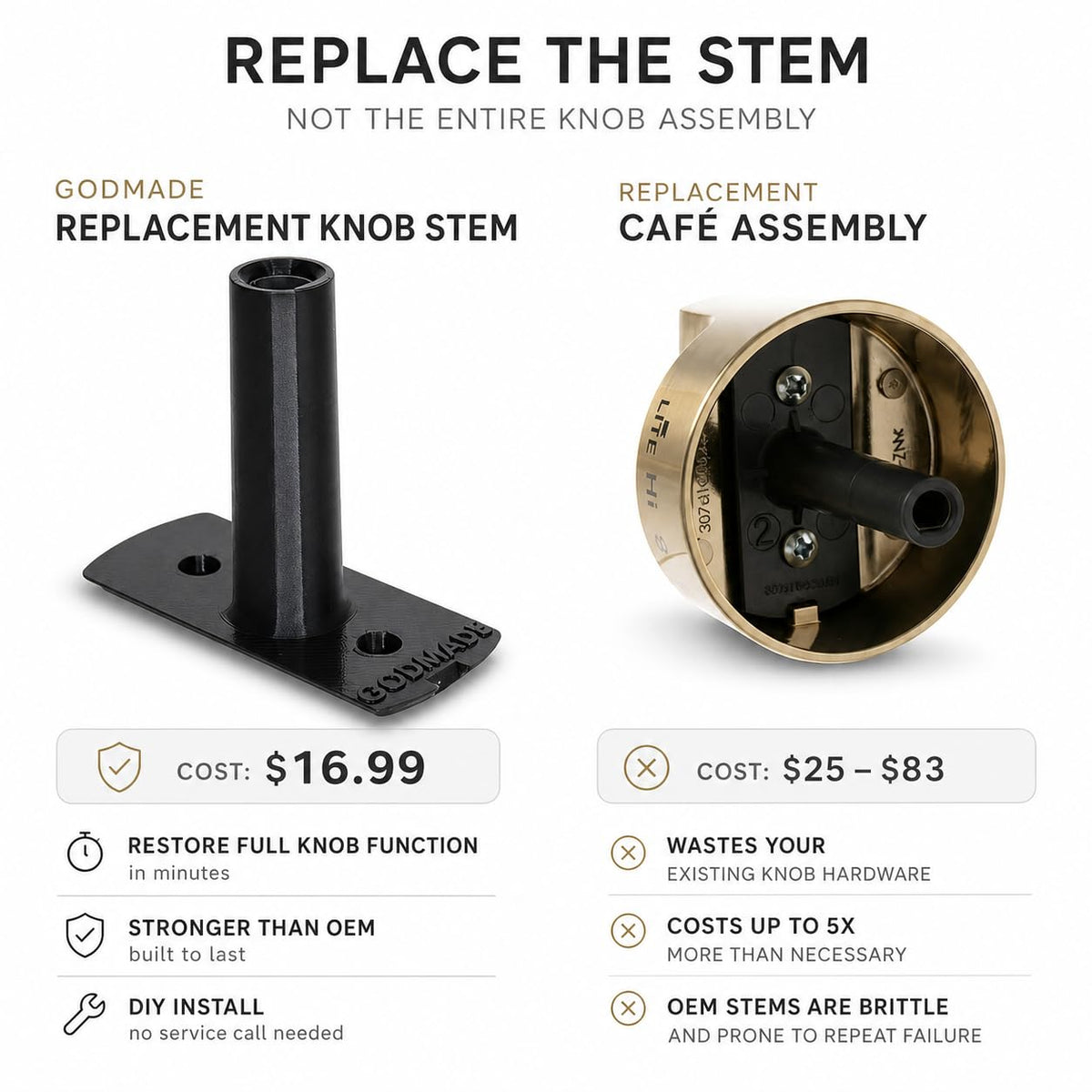GODMADE Replacement Knob Stem for GE Café Gas Range and Rangetop Knobs, Fits Stem Part #307D1043P001, Repair Broken Knobs Without Replacing Entire Assembly