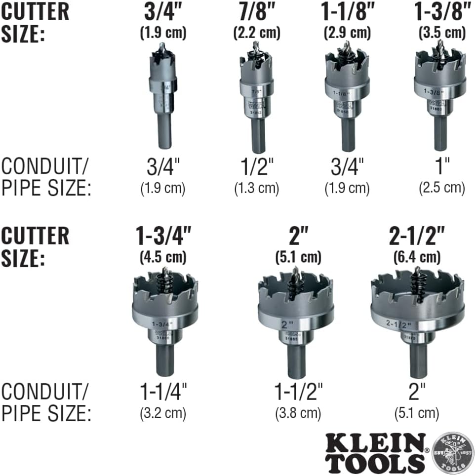 Klein Tools 31852 Heavy-Duty Hole Cutter, 7/8-Inch