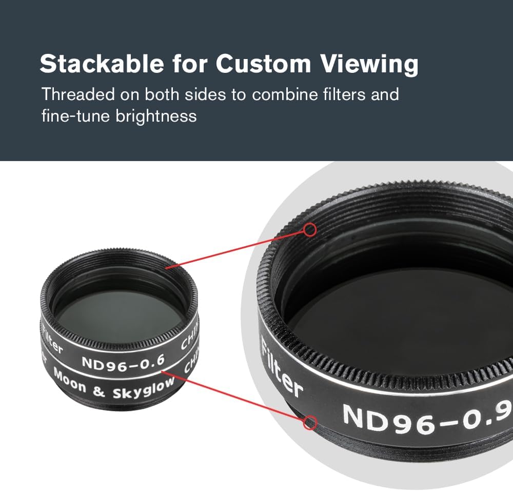 Moon Filter Set – Neutral Density & Sky Glow Filters – Moon Map | Complete Moon Filter Kit with Moon Map, Reduce