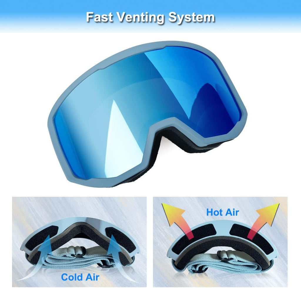 Ski/Snowboard Goggles for Men Women, OTG Snow Goggles Anti Fog UV Protection