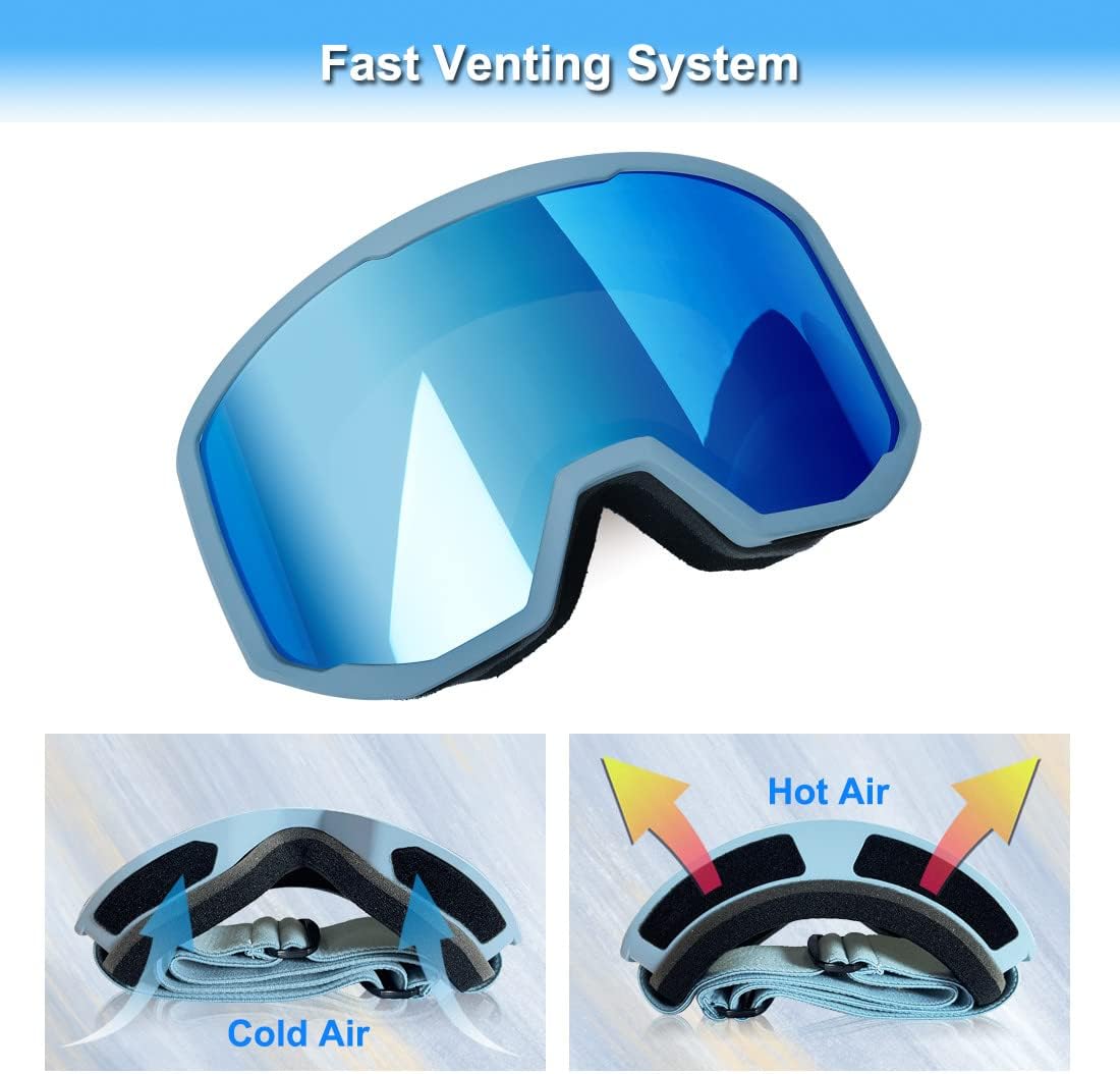 Ski/Snowboard Goggles for Men Women, OTG Snow Goggles Anti Fog UV Protection