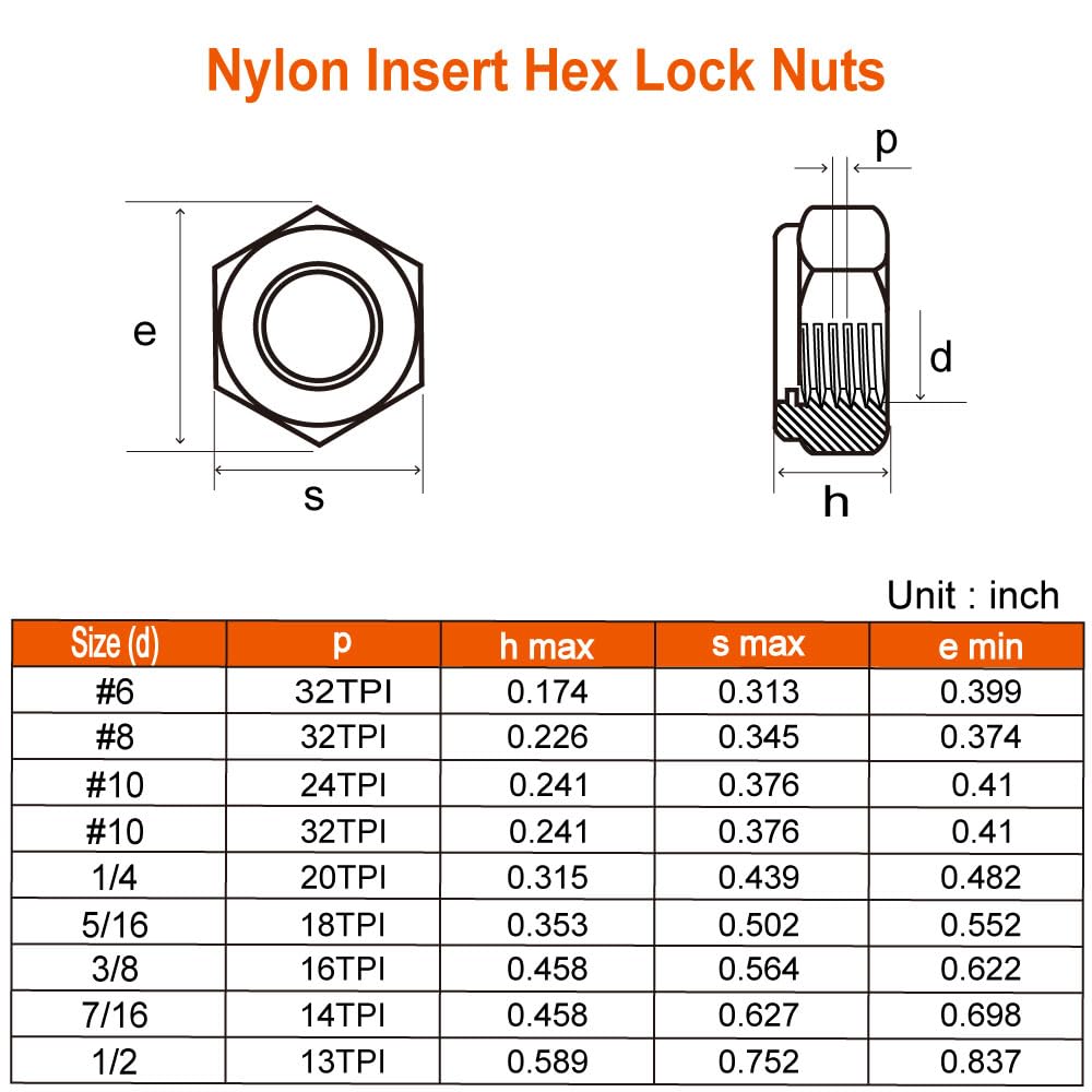 5/16-18 Nylon Insert Hex Lock Nuts Locknuts, 304 Stainless Steel 18-8, Black Oxide, 25 PCS