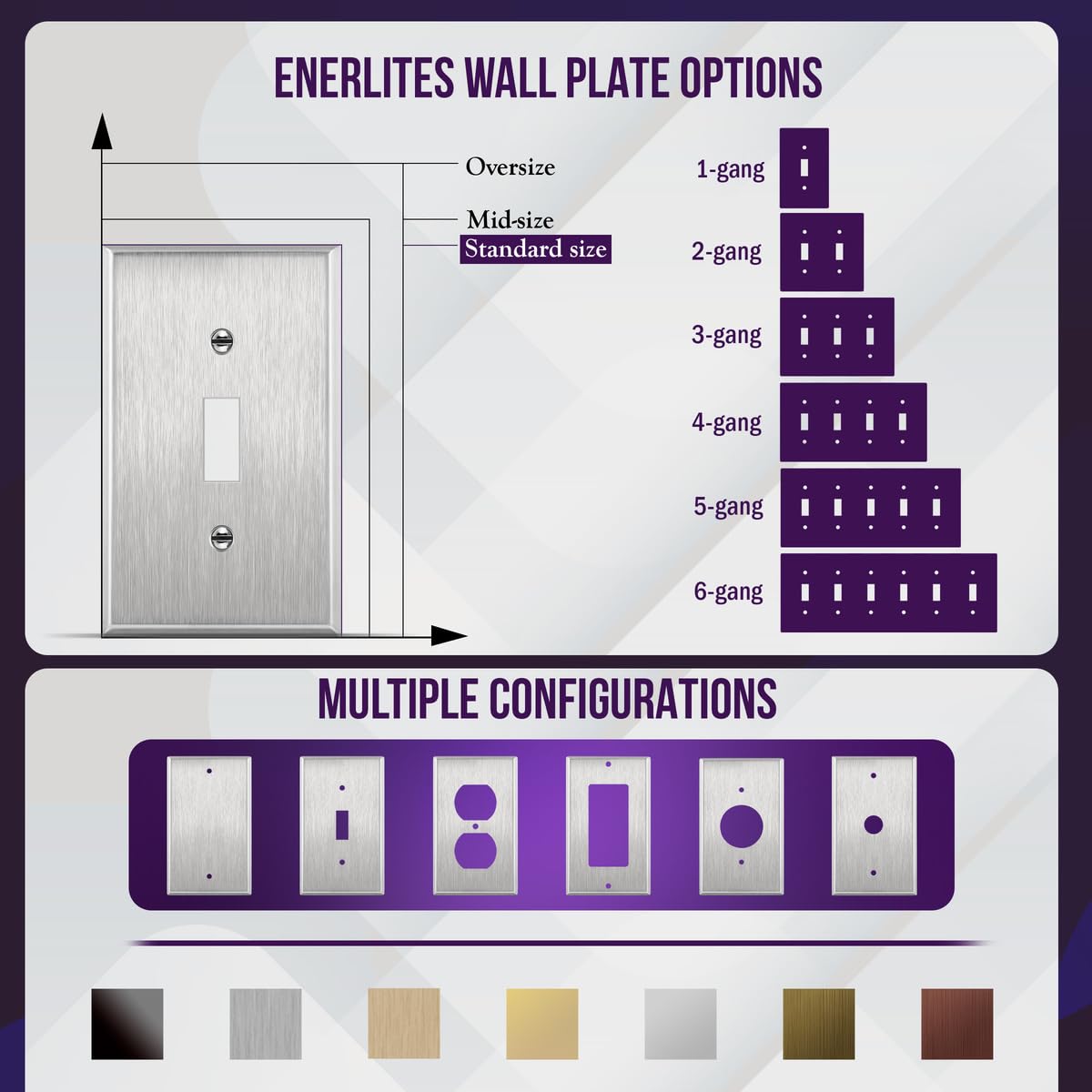 ENERLITES Toggle Light Switch Stainless Steel Wall Plate, 3-Gang, Silver