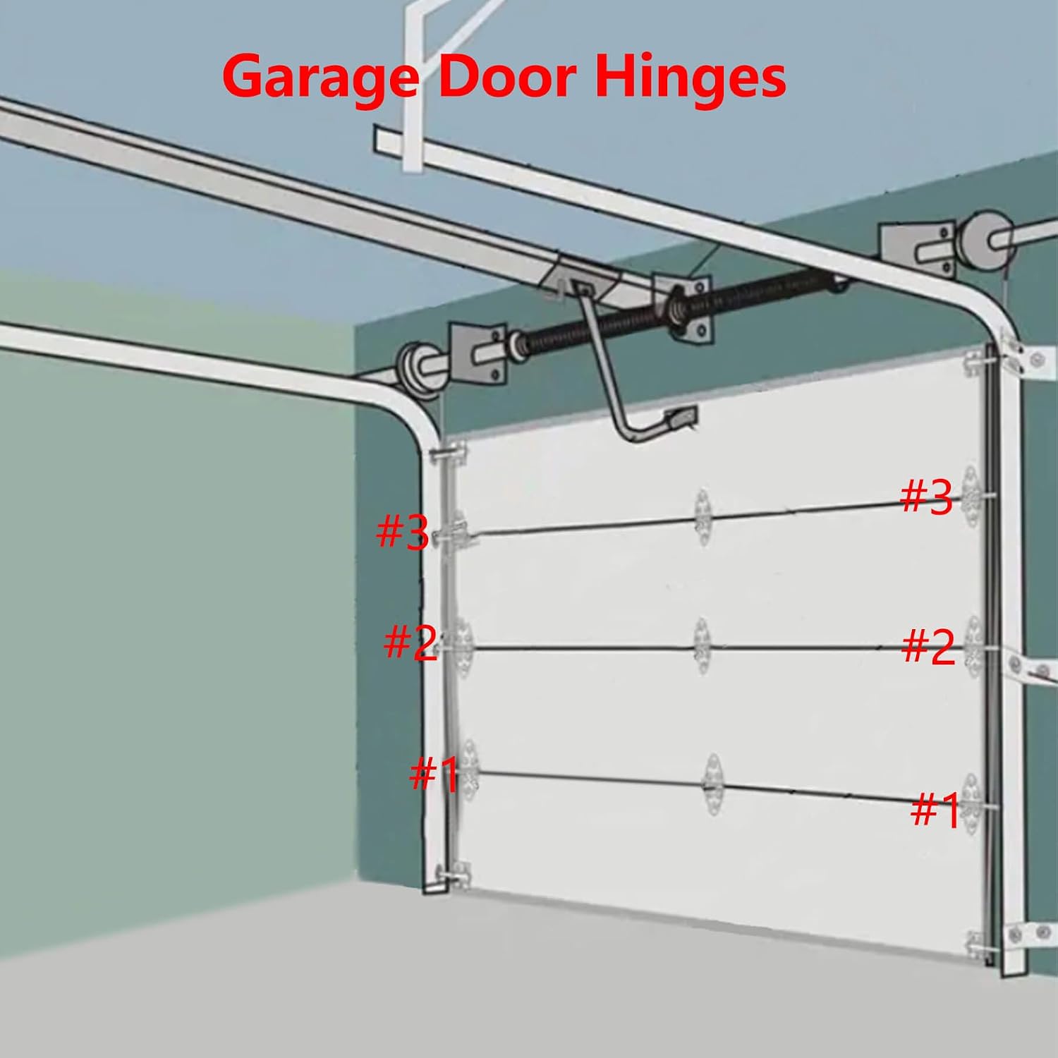 2 Packs Garage Door Hinges #2 with Galvanized Finish - Heavy Duty 14 Gauge Steel, Suitable for Residential/Light