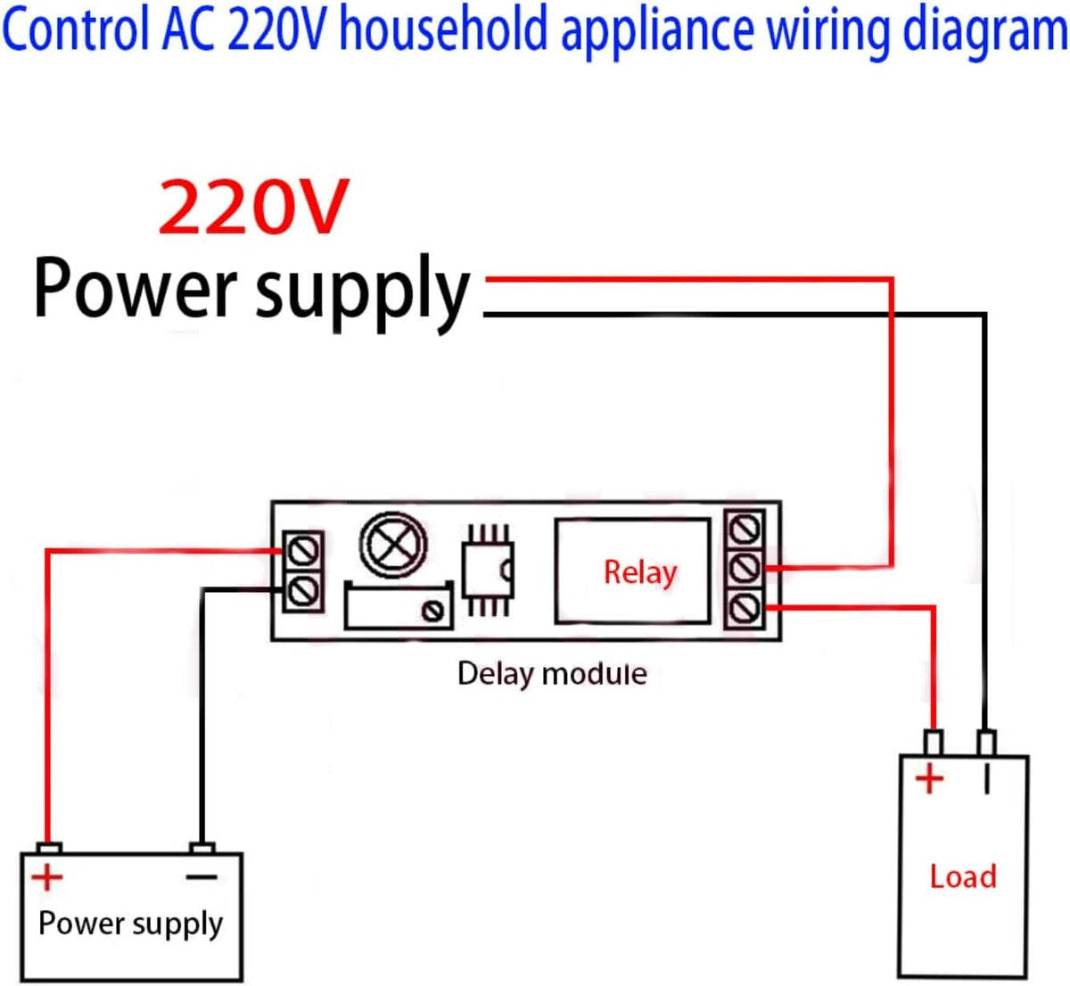HiLetgo 5pcs NE555 DC 12V Delay Timer Switch Adjustable Module 0 to 10 Second