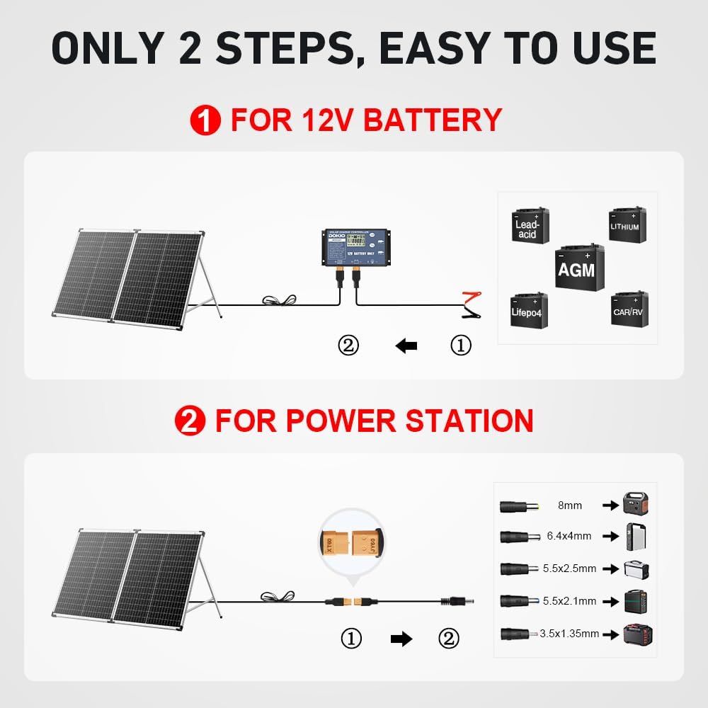 Foldable Solar Panel 100 Watt Monocrystalline Solar Suitcase Portable with Controller to Charge 12V Batteries (All