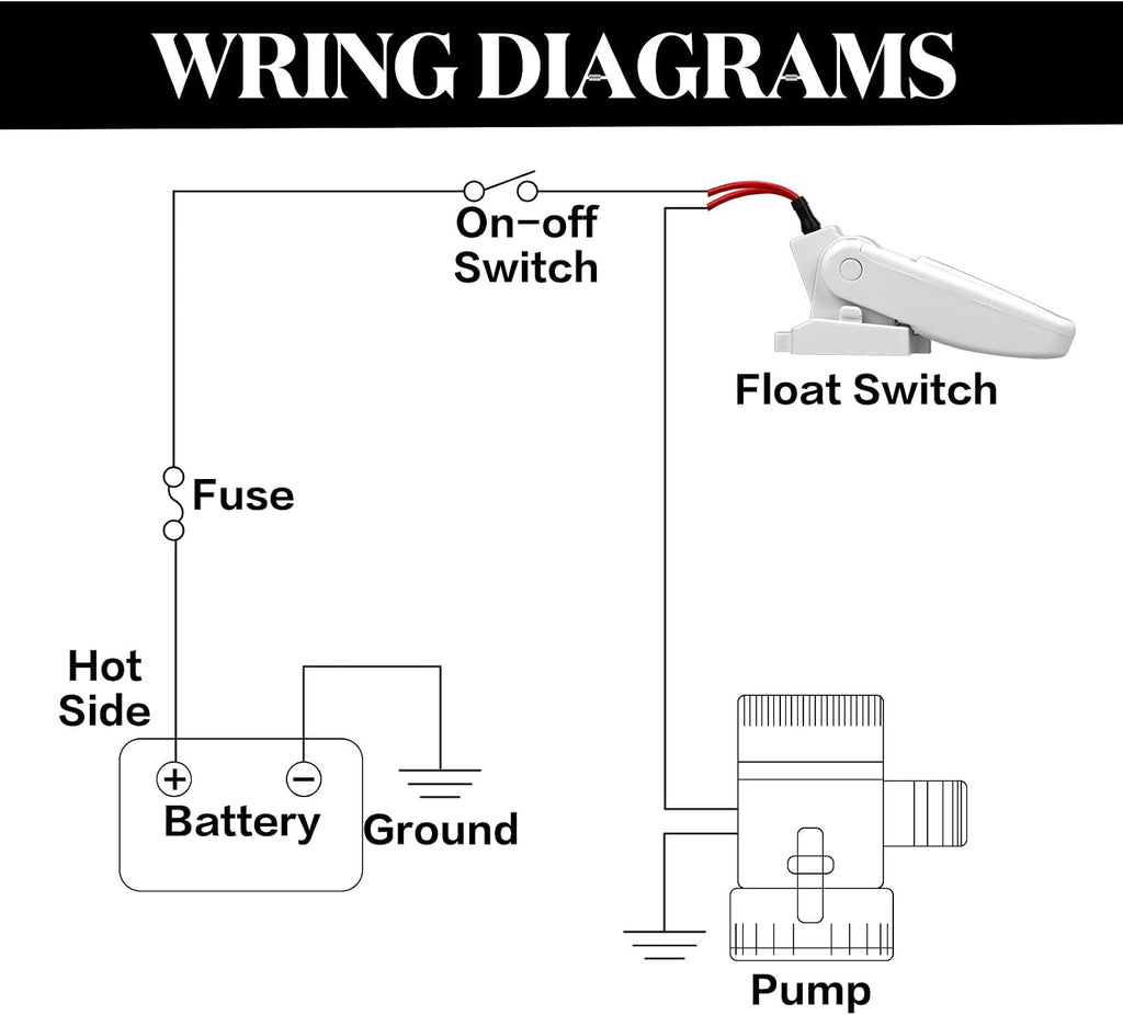 Landhoow Automatic Boat Bilge Pump Float Switch, 12v 24v 32v