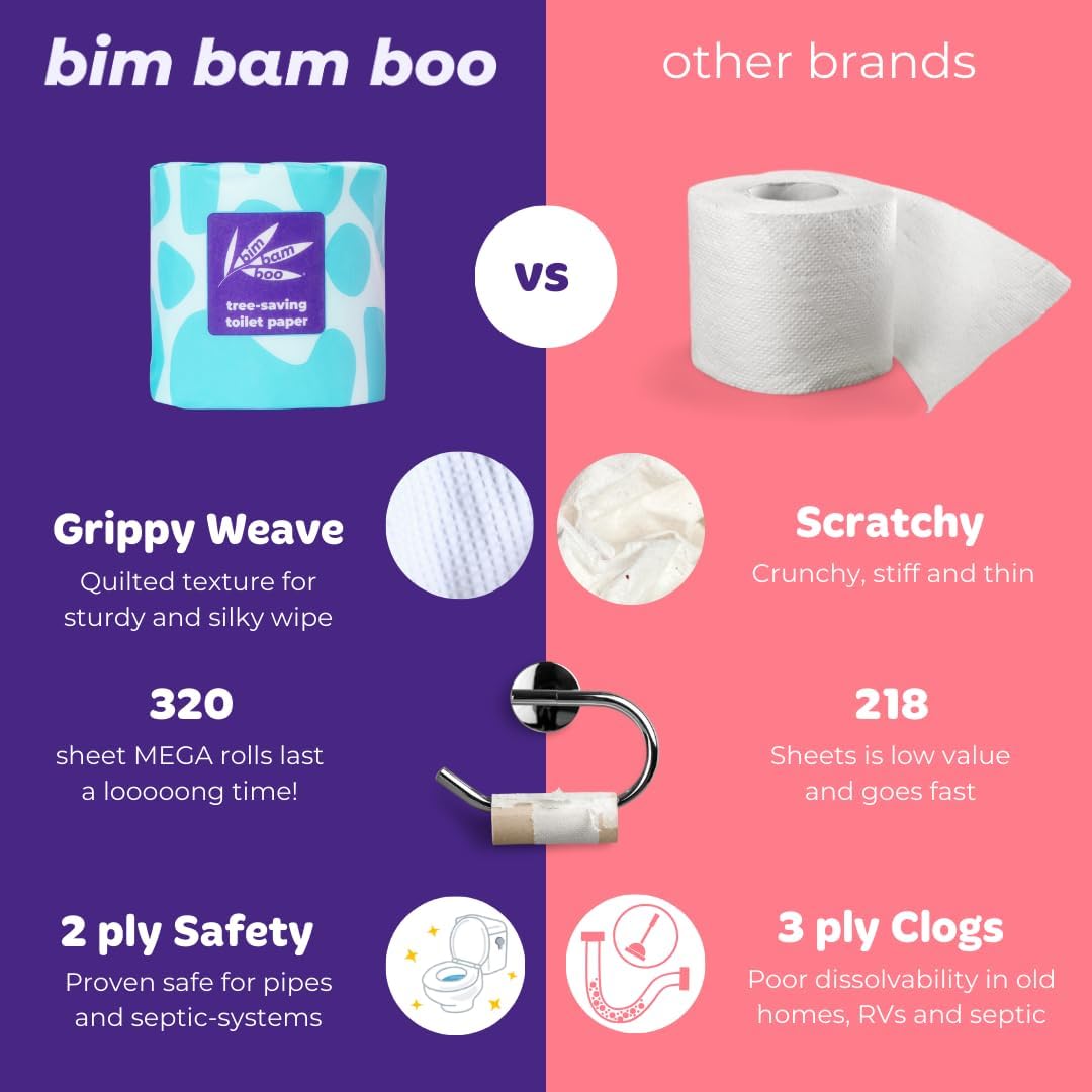 PFAS-Free Bamboo Toilet Paper, 2-Ply, 8 Rolls, 320 Sheets Each