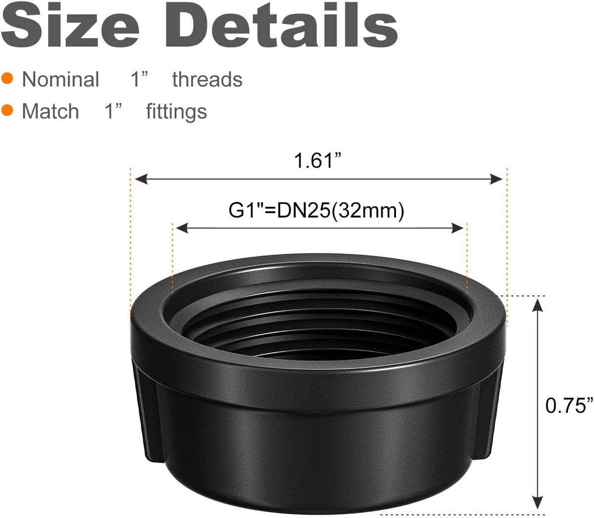 Malleable Cast Iron Pipe Cap,Black,1",2-Pack.