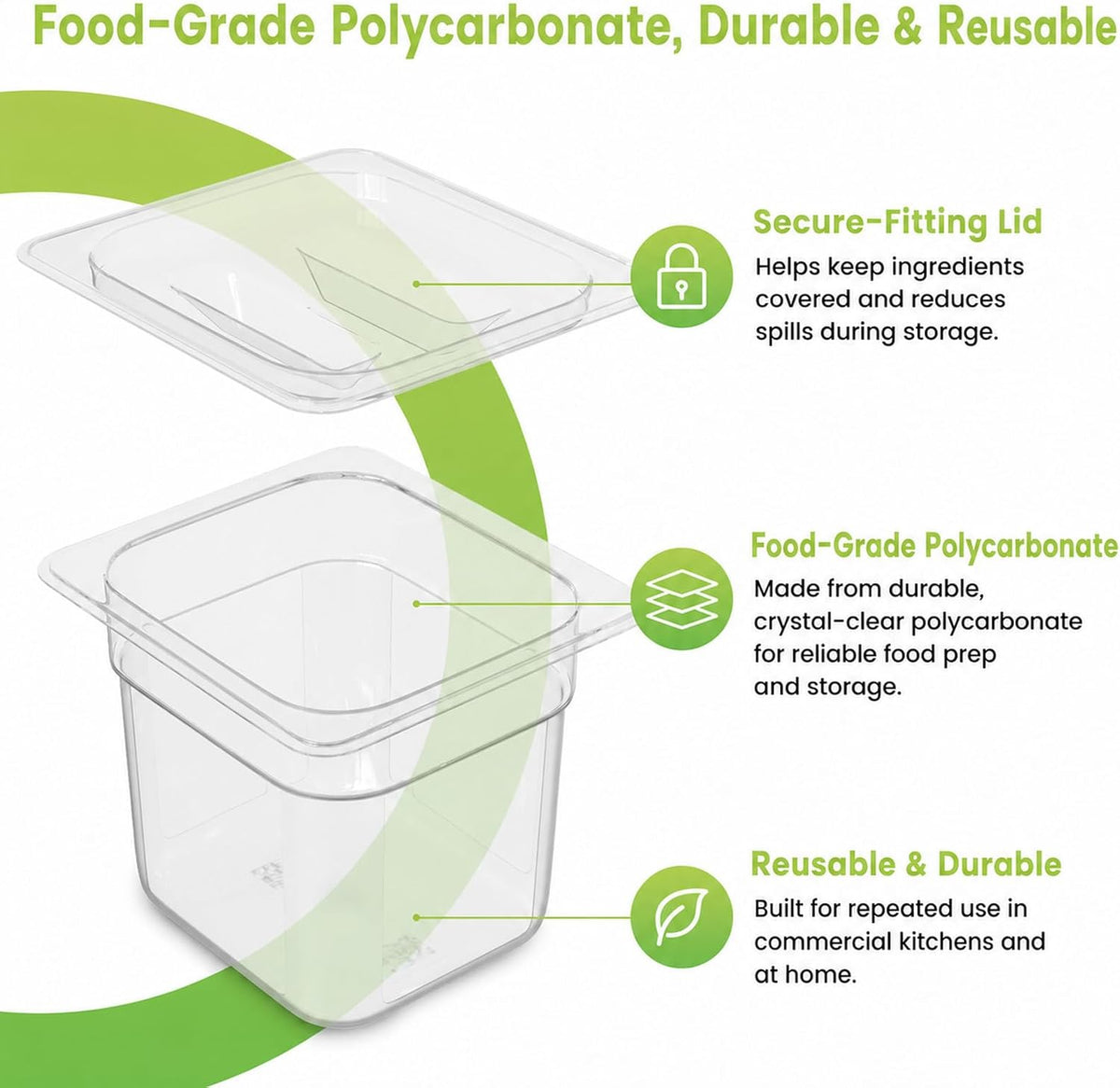 6-Pack NSF Polycarbonate Food Pans with Lids,1/6 Size,4" Deep,Clear