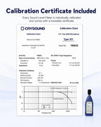 CRY2831 IEC 61672-1:2013 Sound Level Meter Class 2, Calibration Certificate