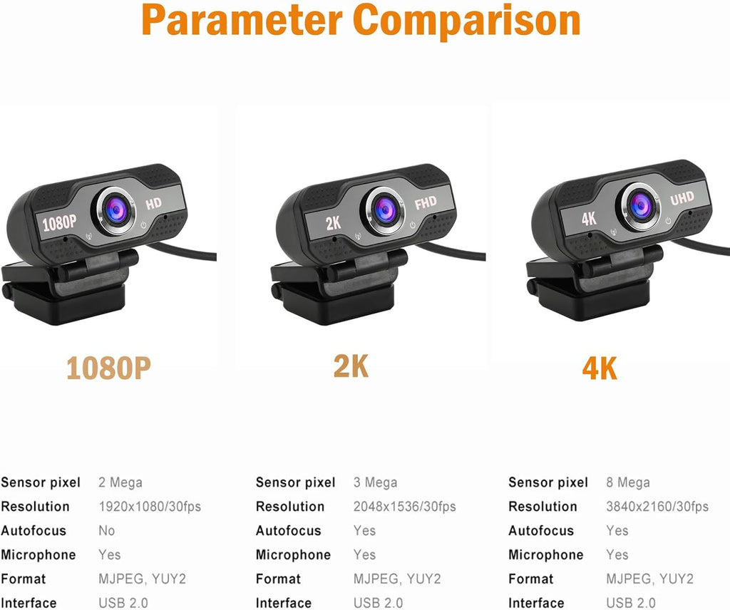1080P HD Webcam with Microphone, Noise Cancellation, Privacy Cover, Wide-Angle Lens, Auto Light Correction, Plug &