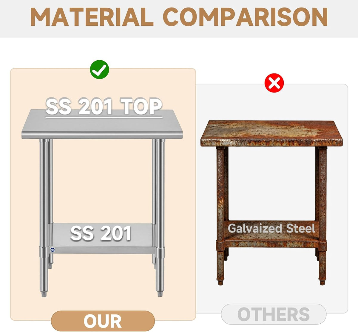 All Stainless Steel Table for Perp & Work 24x48 Inch,Commercial Heavy Duty Workbench with Stainless Legs & Adjustable
