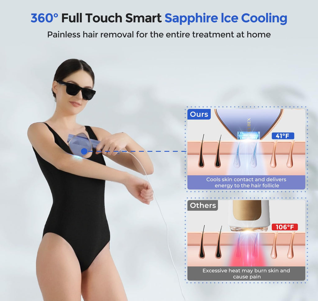 Smart Permanent IPL Laser Hair Removal for Woman and Men, Painless Sapphire Ice-Cooling, Alternative to Salon, Bikini