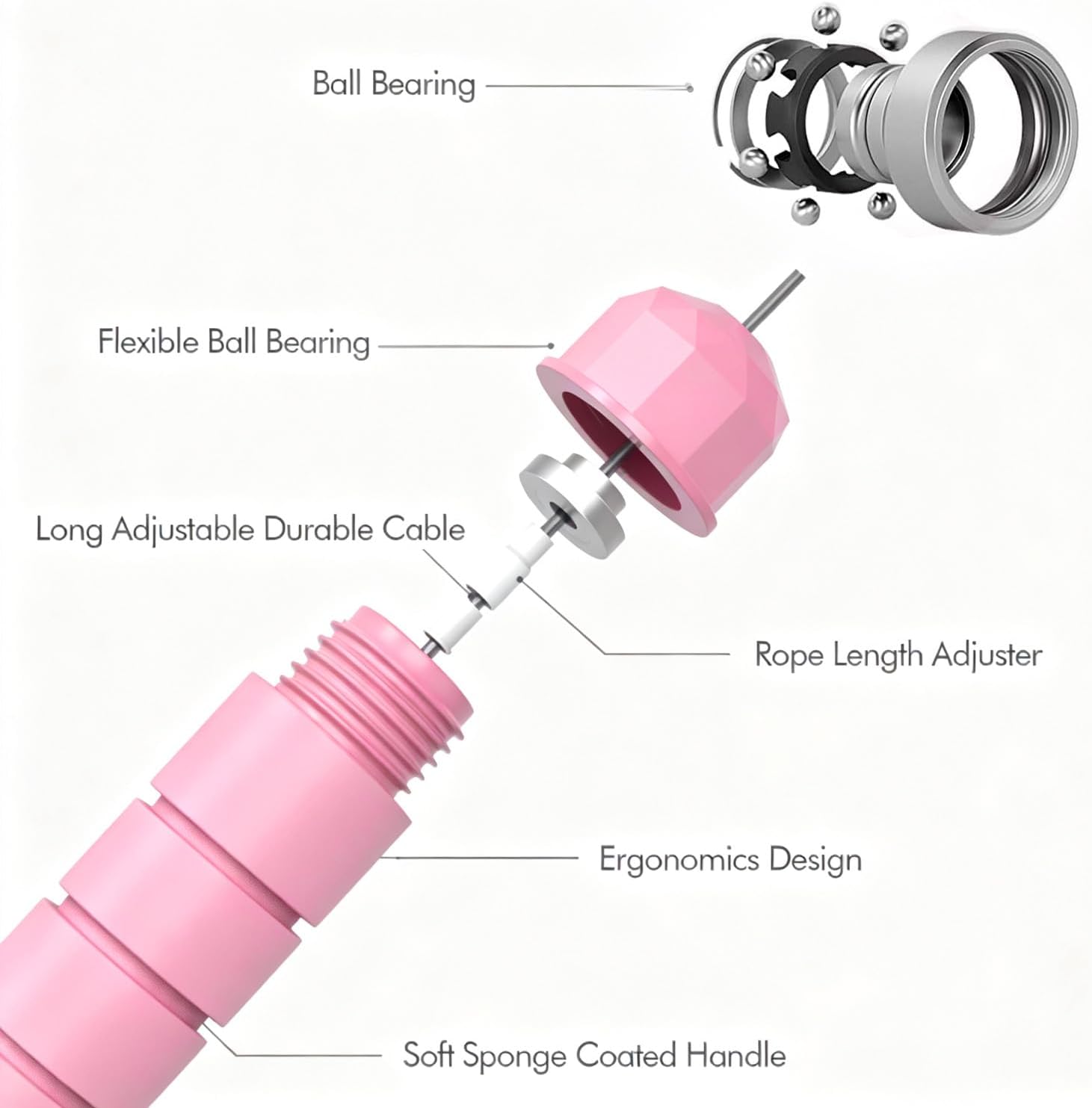 Jump Rope, Tangle-Free Rapid Speed Jumping Rope Cable with Ball Bearings for Women, Men, and Kids, Adjustable Steel