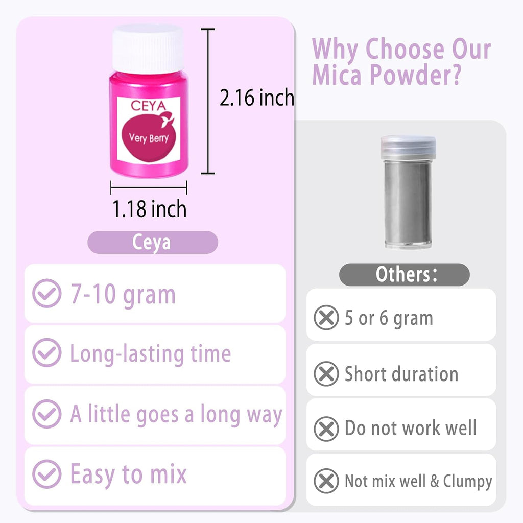Mica Powder,30 Color Resin Color Pigment Set,7.41oz/210g Candle Paint | Pearlescent Effect Powder for Epoxy