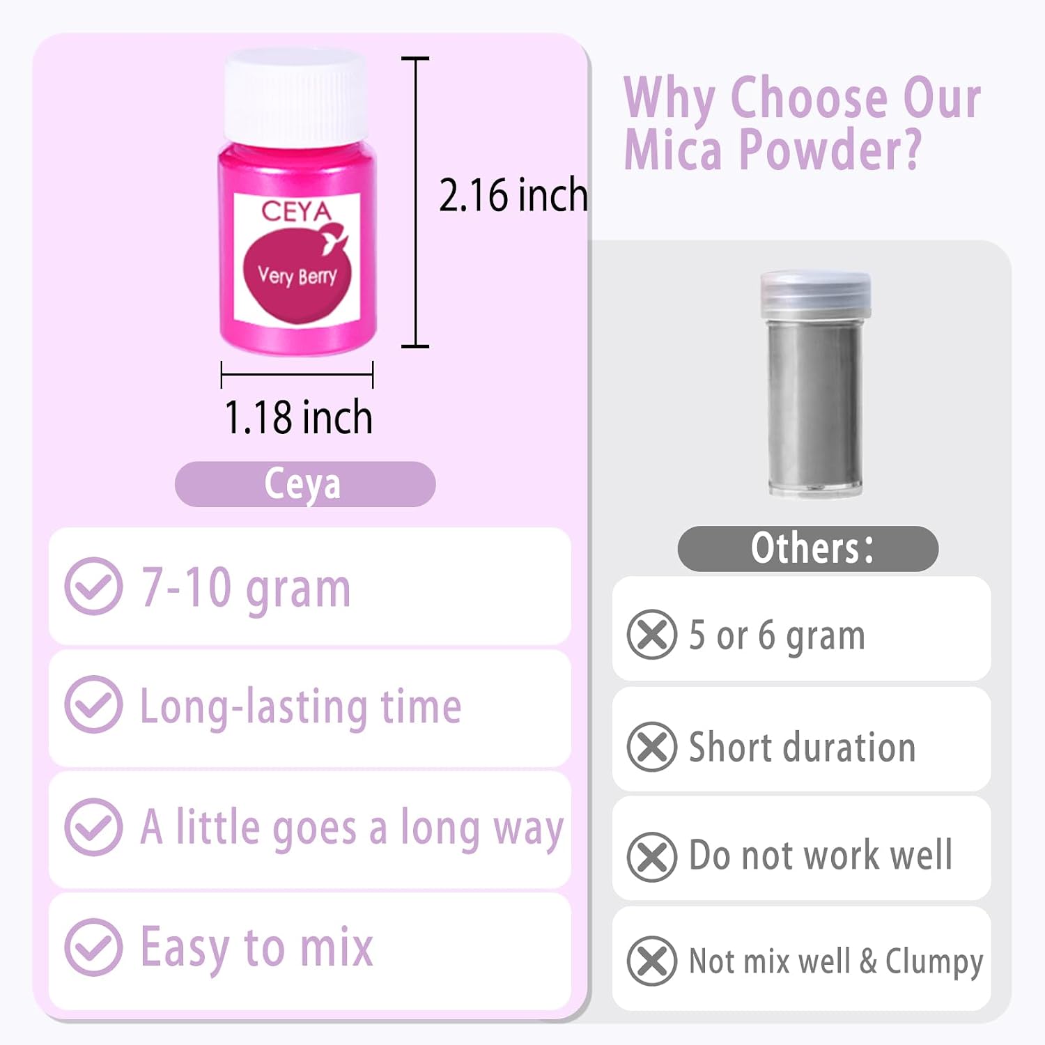 Mica Powder,30 Color Resin Color Pigment Set,7.41oz/210g Candle Paint | Pearlescent Effect Powder for Epoxy