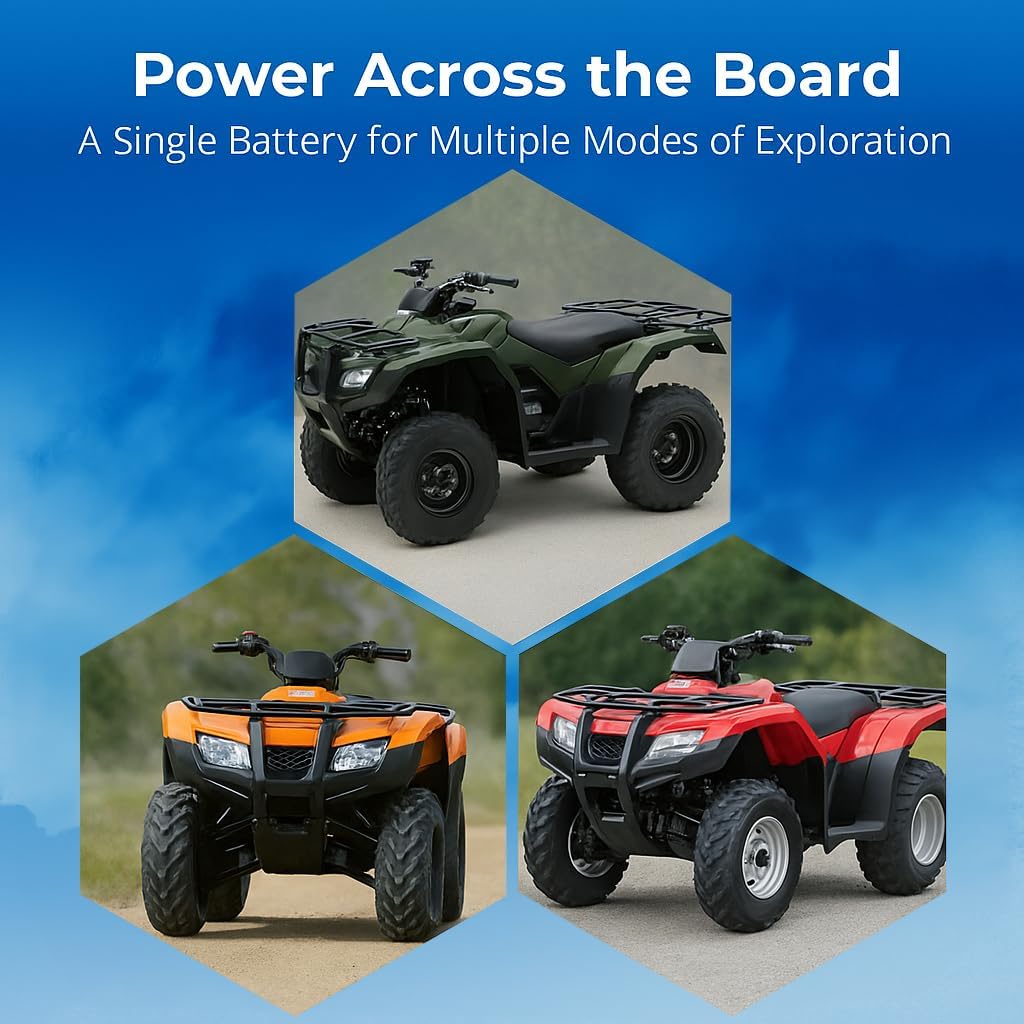 YTX12-BS 12V 10Ah for Recon 250 Battery