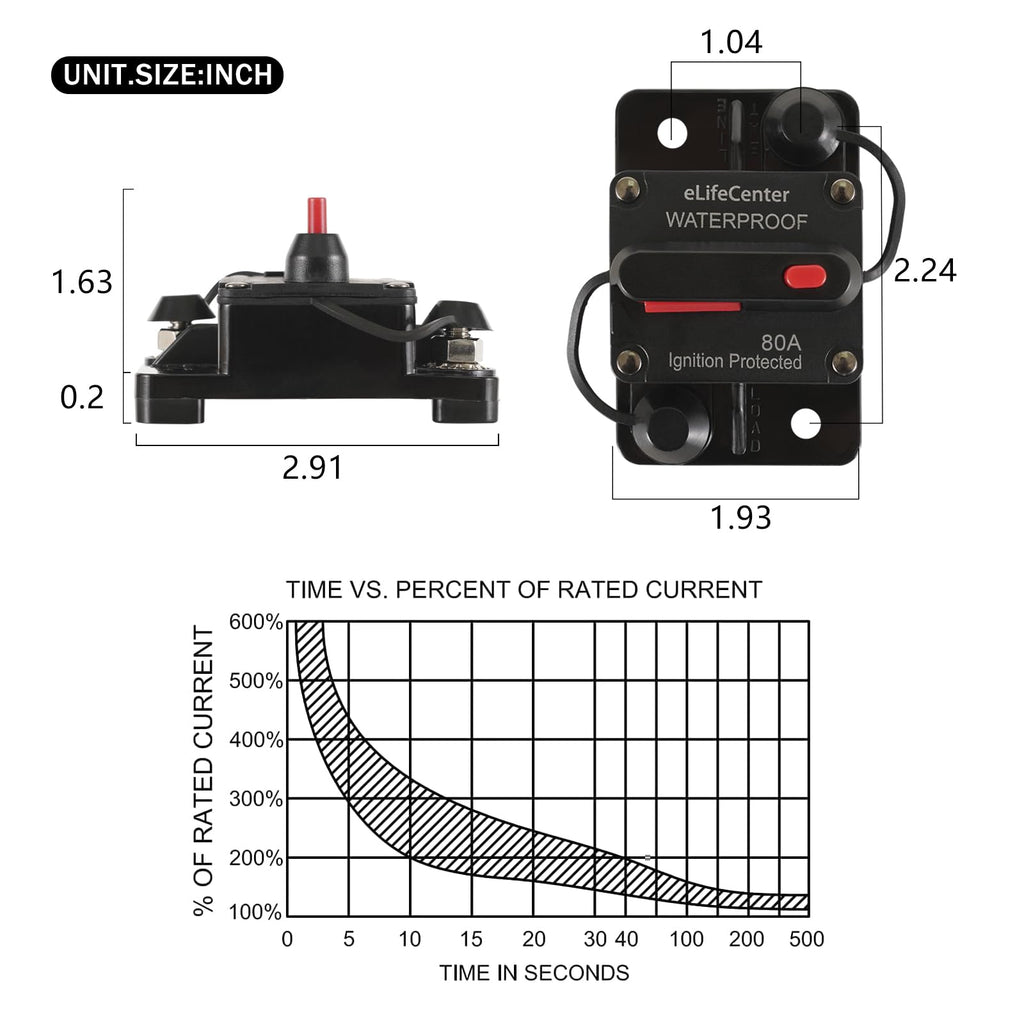 Elifecenter 80A Amp Circuit Breaker with Manual Reset 12V-48V DC Two Sets