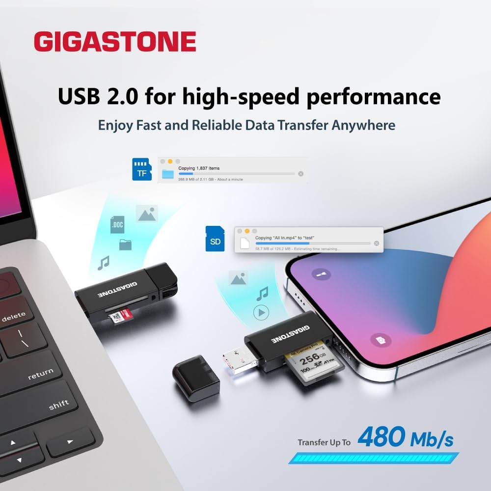 SD Card Reader 2-Pack, 5-in-1 USB-A/USB-C Card Reader, Dual Slot for SD/Micro SD/SDHC/SDXC, Compatible with Laptop