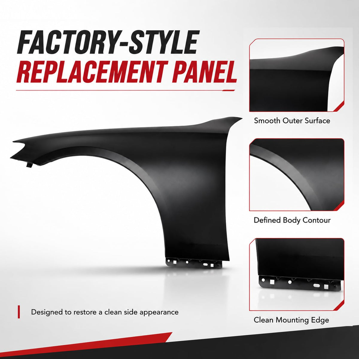 OMGREAT Front Left Side Fender Fit For 2017-2019 Merce-des-B-enz E300