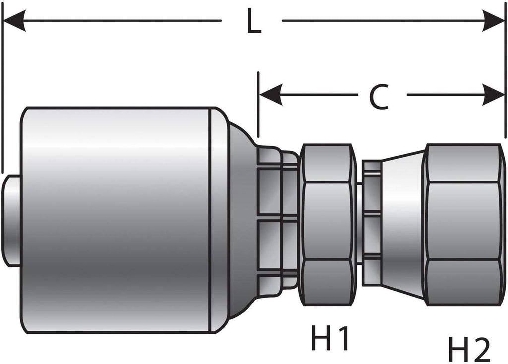 Gates Coupling