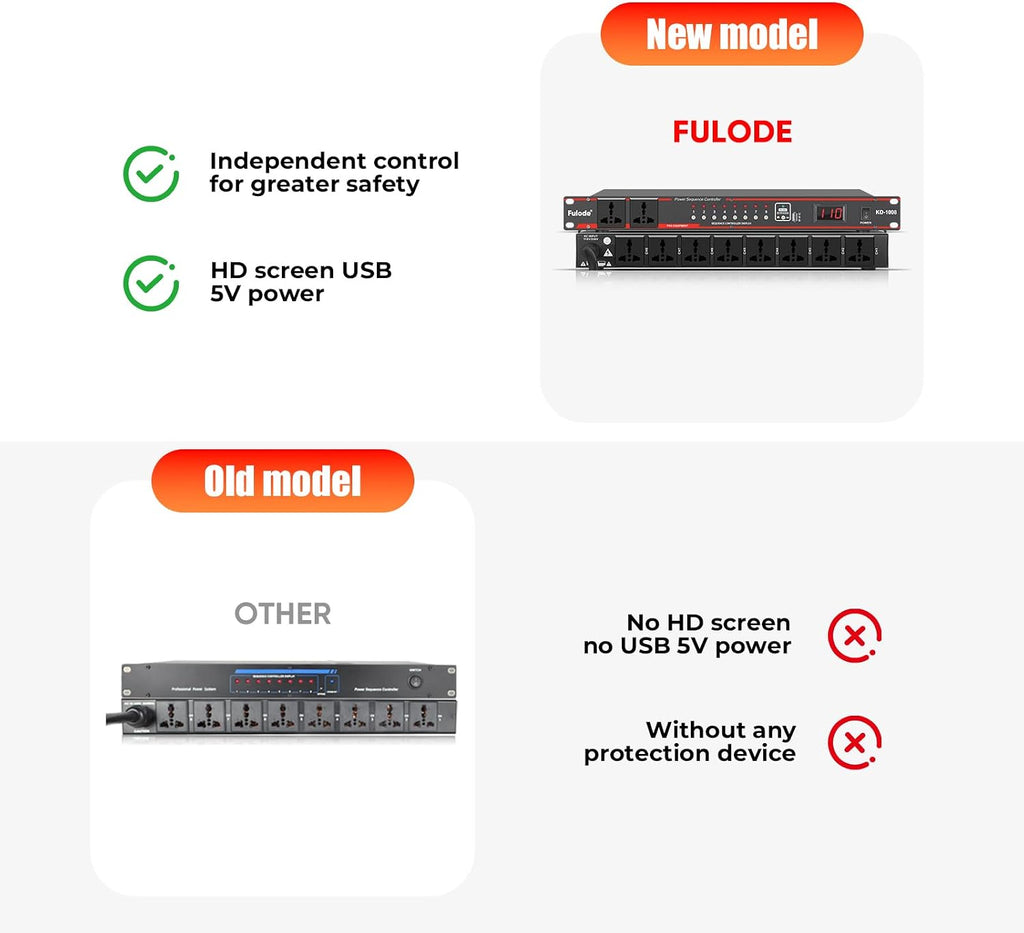 Power Conditioner for Audio Equipment, Rack Mount Power Sequencer