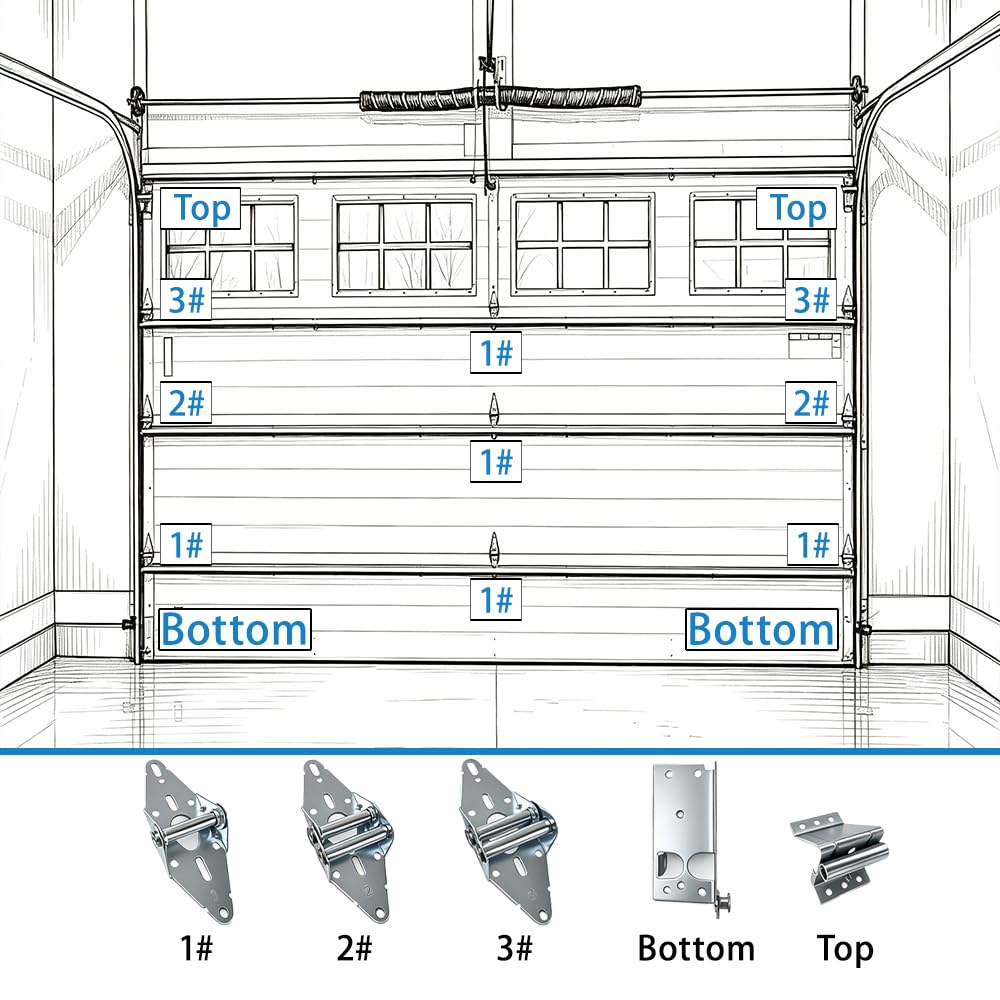 Garage Door Hardware kit, for 7' Height Garage Doors,Includes Rollers/Hinges/Bottom Bracket/Top Bracket/Wire