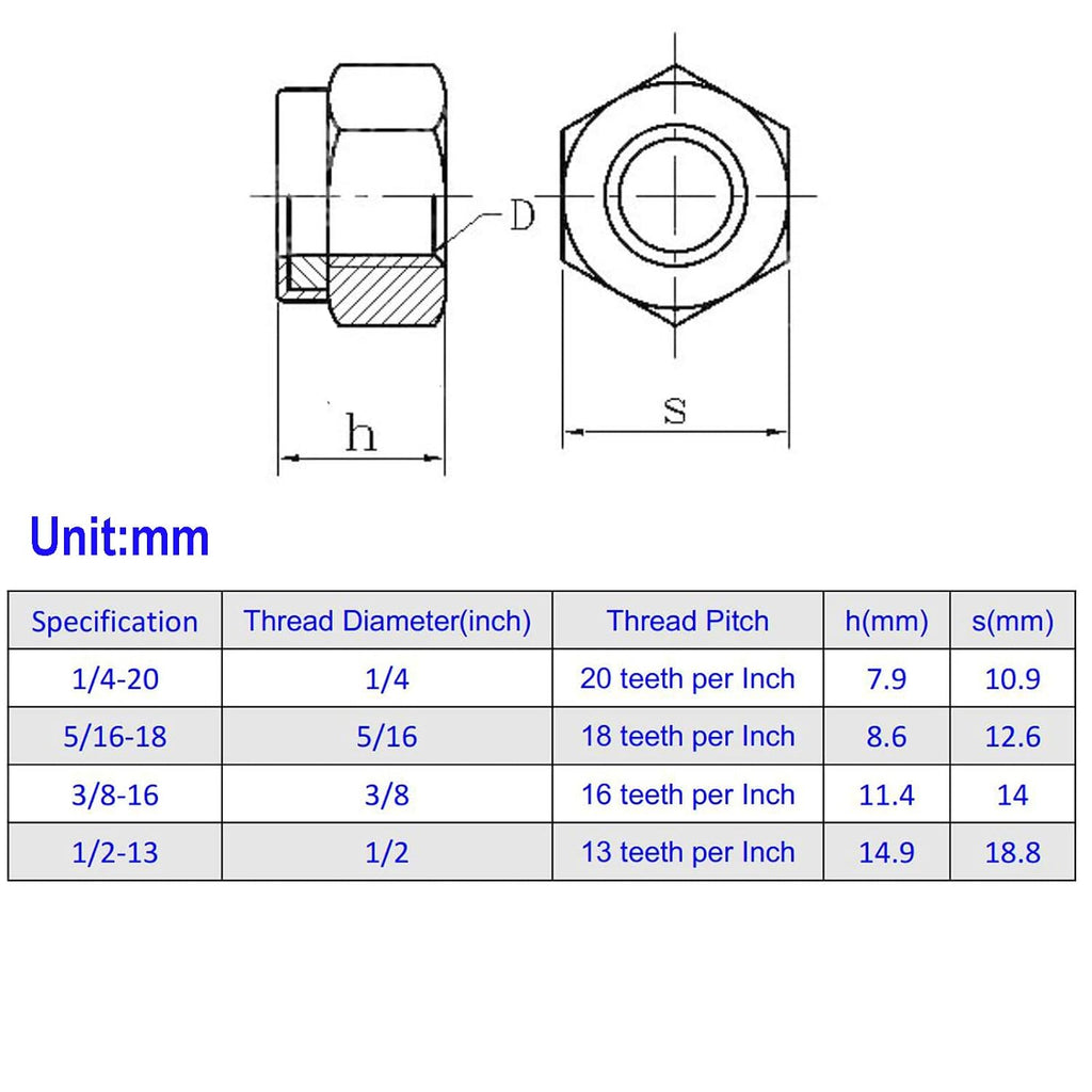 5/16"-18 Nylon Insert Hex Lock Nuts,Carbon Steel White Zinc Plated, Hex Lock Nut Silver Self-Locking Nylock Locknuts,100pcs/pack (5/16"-18-100pcs)