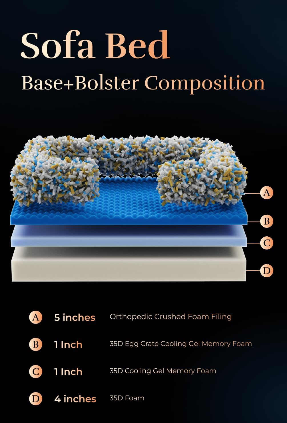 XL Dog Bed, 45x35x11 Inch, Orthopedic Large Dog Beds, Eggshell Memory Foam Infused with Cooling Gel, Inner Cover