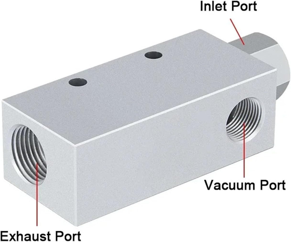 CV Series Vacuum Generator
