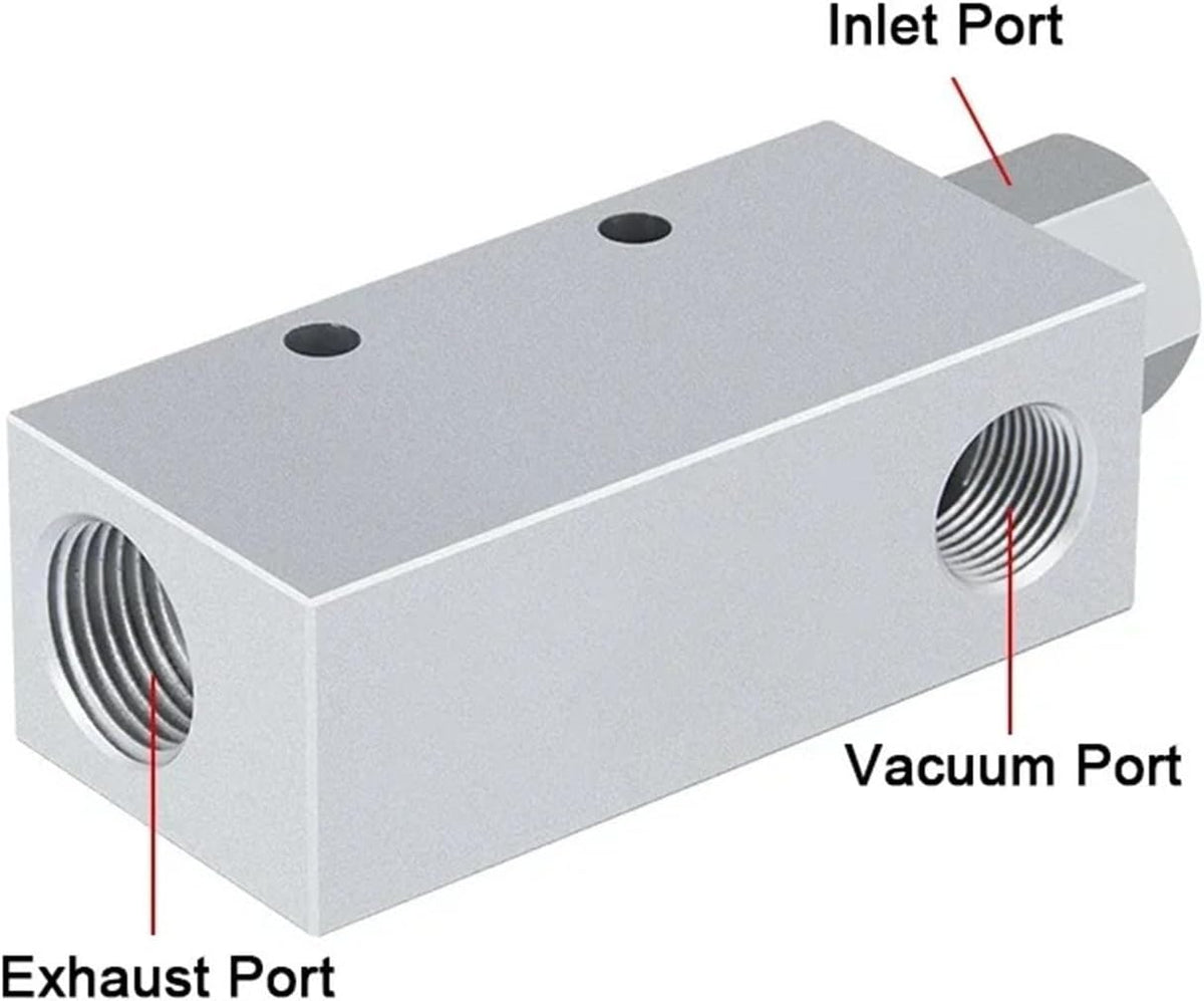 CV Series Vacuum Generator