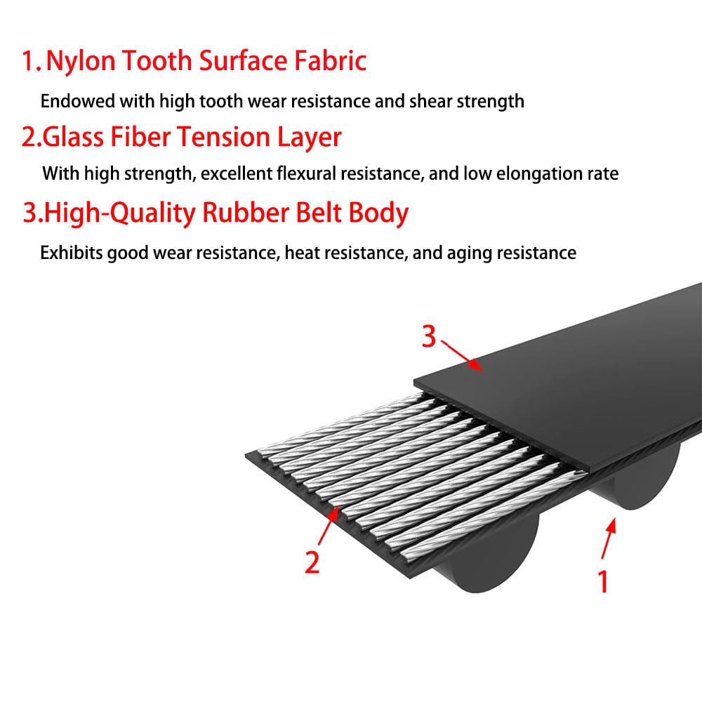 2GT Timing Belt 170mm Length,10mm Width,Closed Loop Rubber Synchronous Belt with Fiberglass Core for Industrial Transmission & 3D Printers - 2-Piece