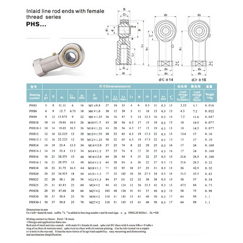 HiPicco PHSB5 Rod End Bearing, 2pcs 5/16-inch Bore Pre-Lubricated 5/16-24 Female Thread Right Hand Heim Joint