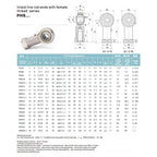 HiPicco PHSB5 Rod End Bearing, 2pcs 5/16-inch Bore Pre-Lubricated 5/16-24 Female Thread Right Hand Heim Joint