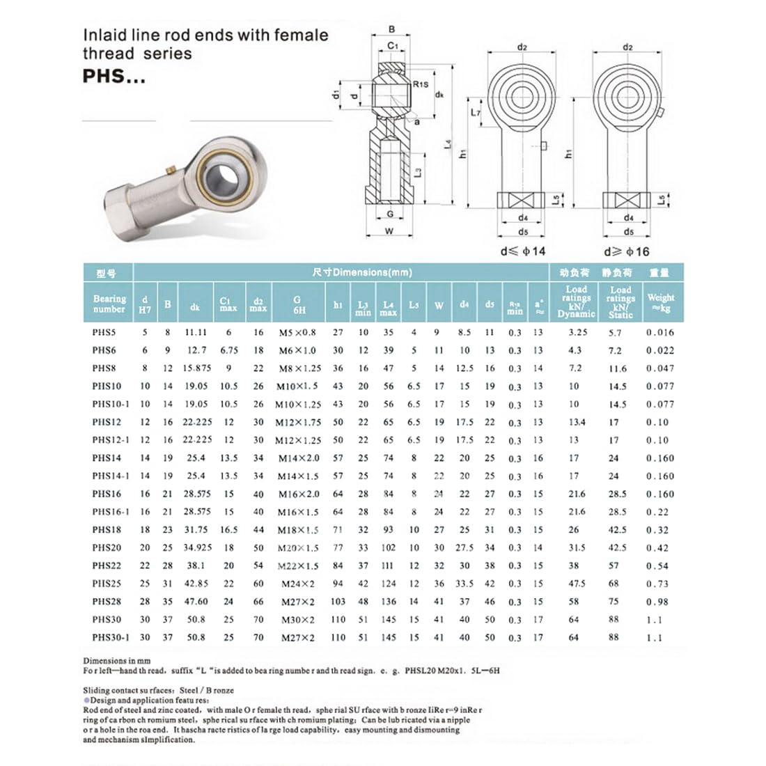 HiPicco PHSB5 Rod End Bearing, 2pcs 5/16-inch Bore Pre-Lubricated 5/16-24 Female Thread Right Hand Heim Joint