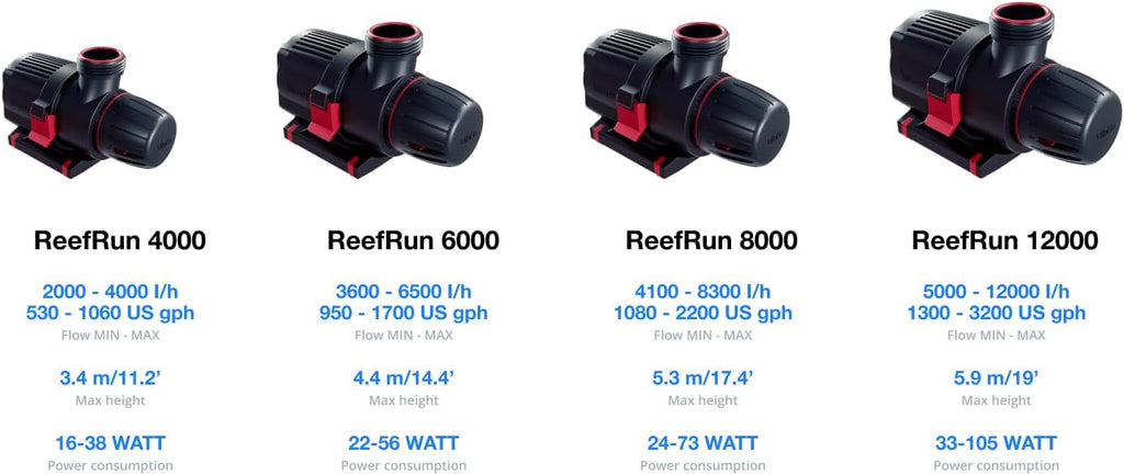 ReefRun G2 6000 Aquarium DC Water Return Pump (950-1700 GPH) - Controller Sold Seperatly | ReefBeat Control &