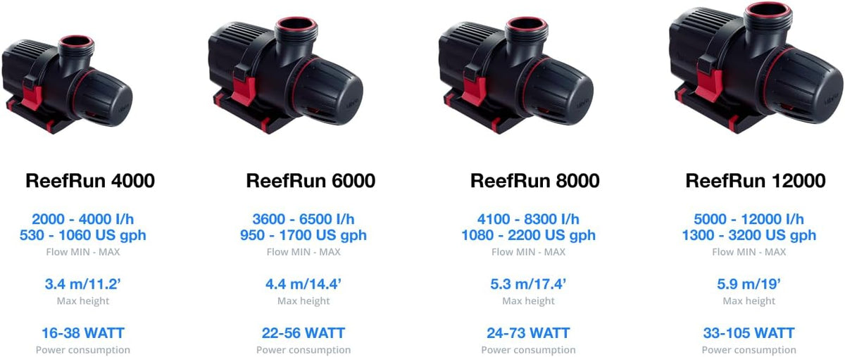 ReefRun G2 6000 Aquarium DC Water Return Pump (950-1700 GPH) - Controller Sold Seperatly | ReefBeat Control &