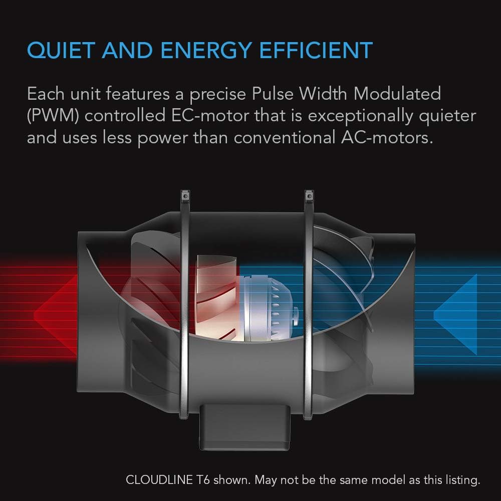 AC Infinity CLOUDLINE T12, Quiet 12” Inline Duct Fan w/Environment Control