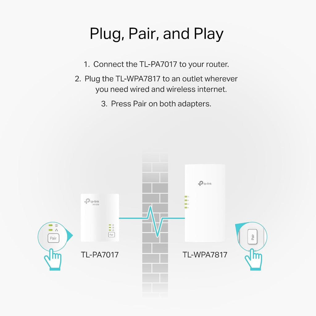 AV1000 Powerline Ethernet Adapter+AX1500 Wi-Fi 6 WiFi Extender KIT | AV1000 Powerline Network Adapter&AX1500