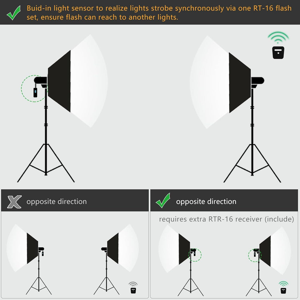 Studio Flash Kit for Photography, 600W Studio Strobe Light Set with Bowens Mount, 2.4G X System MS300 Monolights