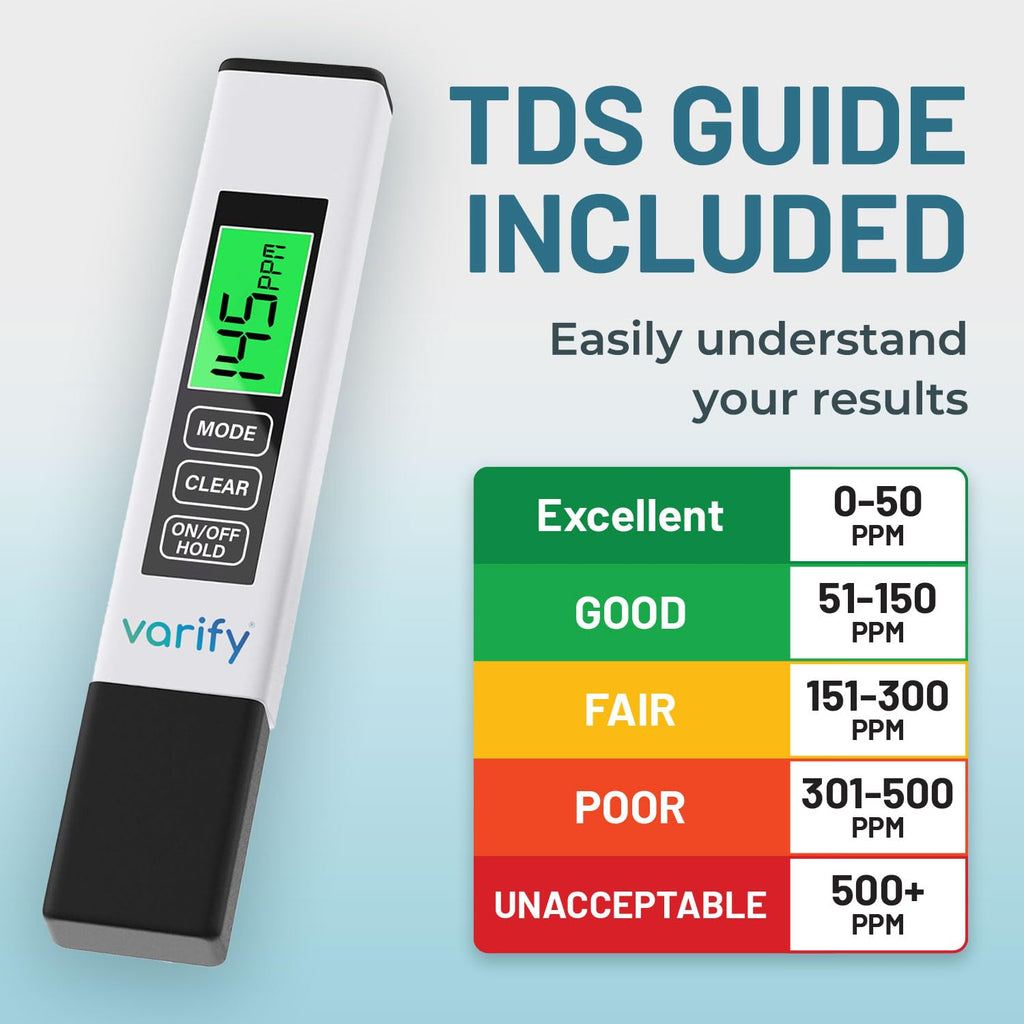 Instant 4-in-1 TDS Meter Digital Water Tester for Drinking Water | Accurate 0–9990 PPM EC & Temp Readings | Ideal for