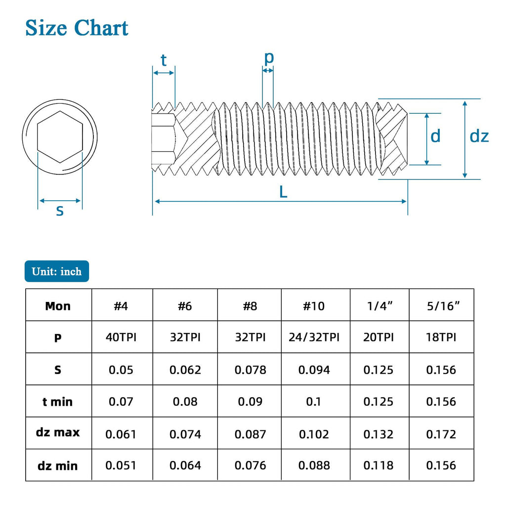 50 PCS #10-24 x 1/2" Set Screws, Internal Hex Head Allen Drive Cup Point Screws with Hex Key Wrench, 304 Stainless Steel