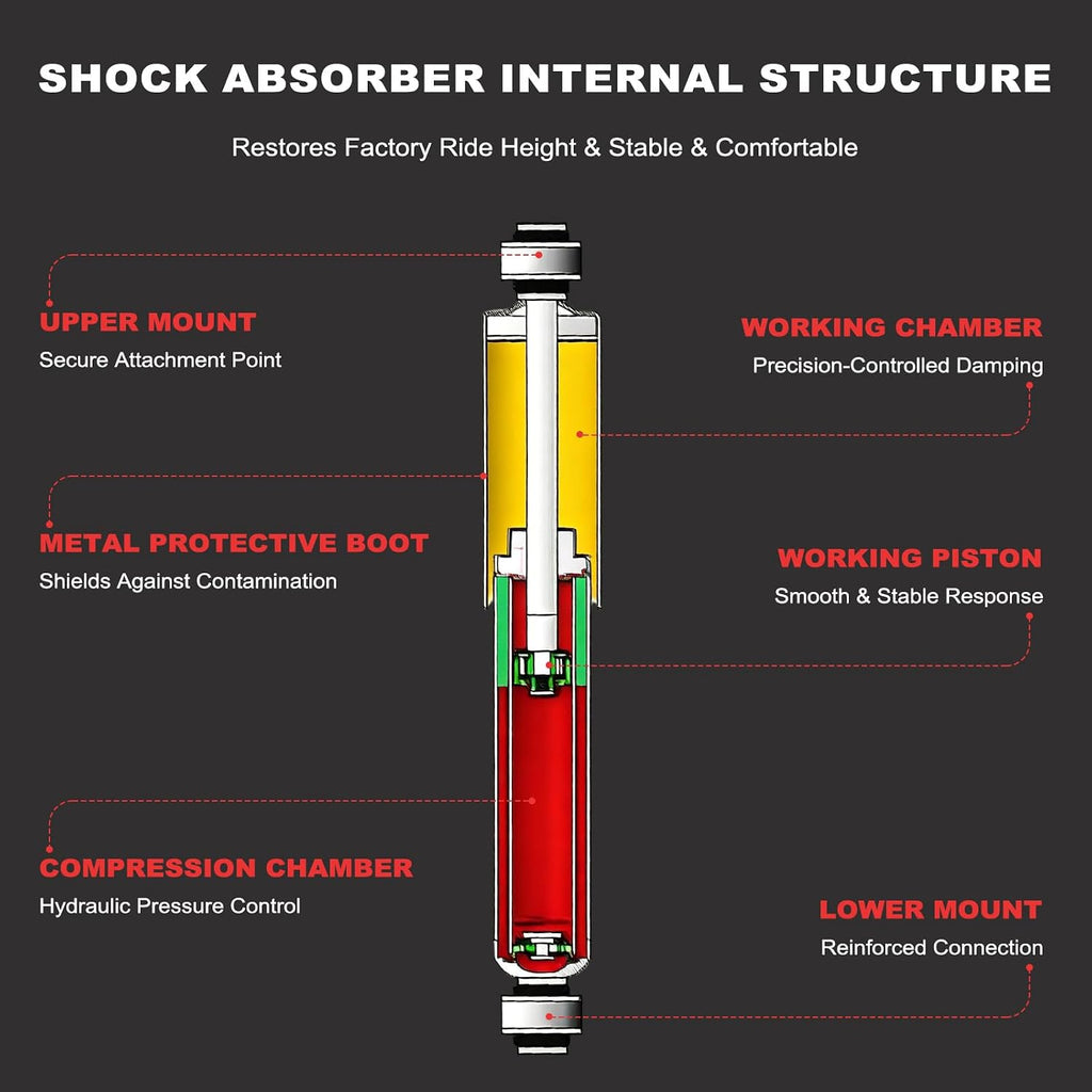 SCITOO 2pcs Rear Shock Absorbers Replace for Ford Escape FWD