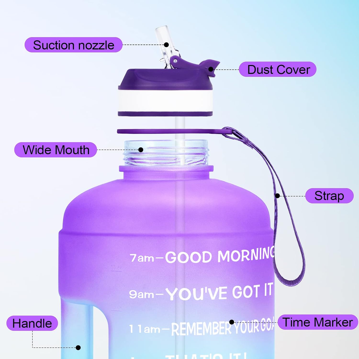 Motivational Gallon Water Bottle - with Straw & Time Marker BPA Free Large Reusable Sport Water Jug with Handle for