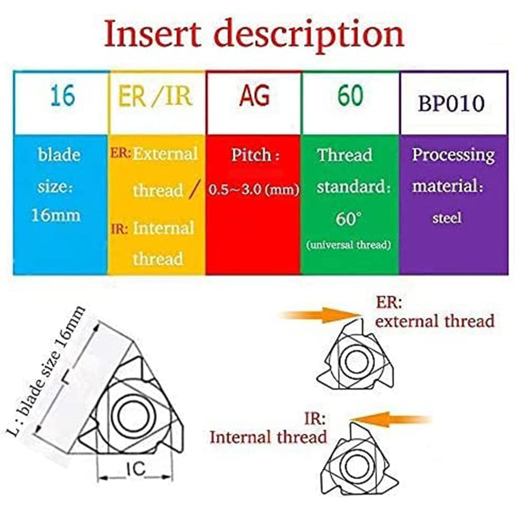 10PCS 16ER AG60 / 16IR AG60 CNC Lathe Indexable Threading Carbide Turning Insert Blade (16IR AG60)