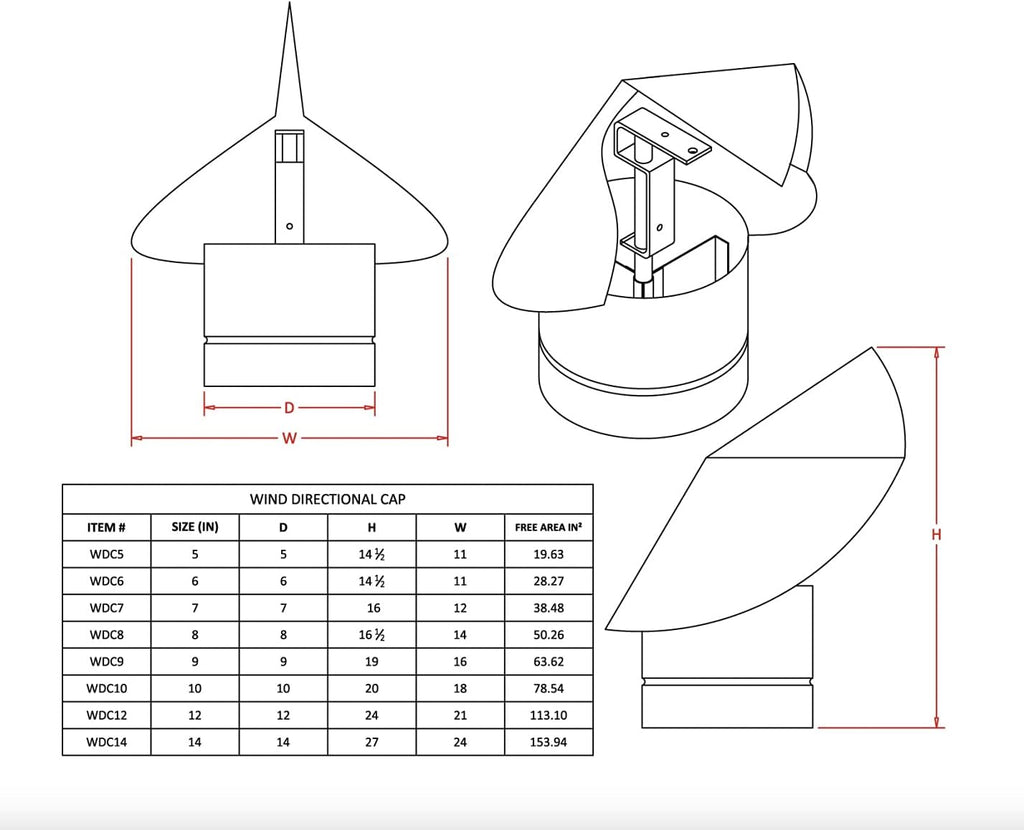 Wind Directional Chimney Cap (Stainless Steel, 6 Inch)