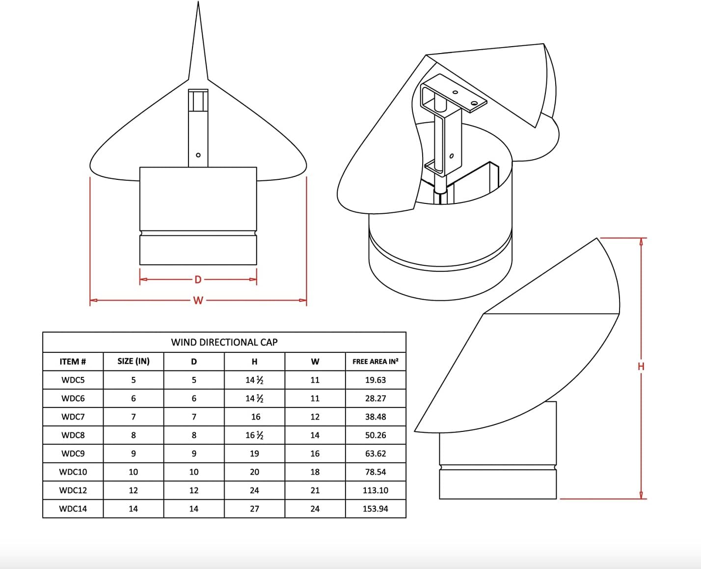 Wind Directional Chimney Cap (Stainless Steel, 6 Inch)